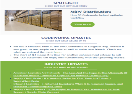 Blog Images