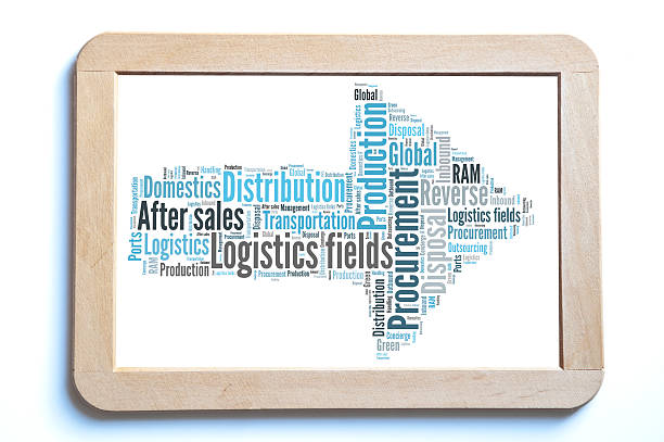 Inbound Logistics - What's the Word